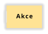 Akce